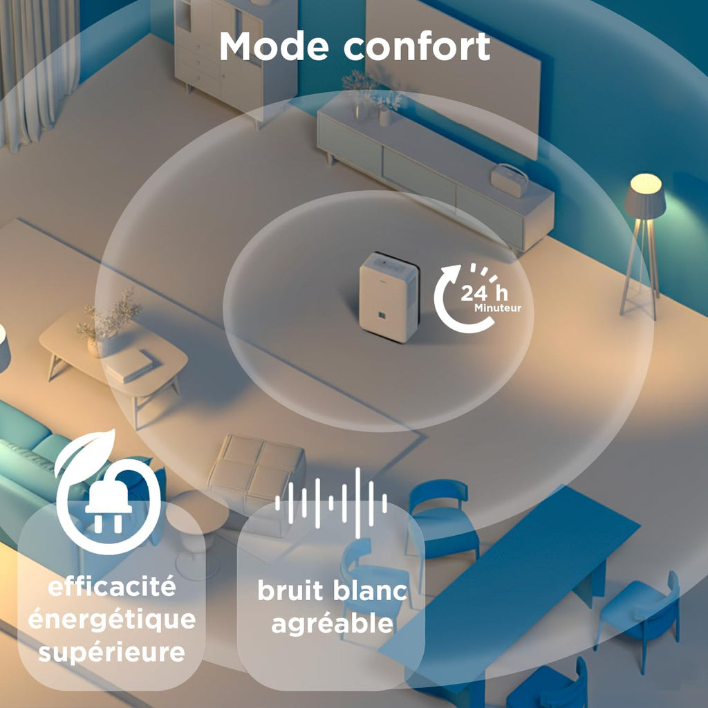 MIDEA Déshumidificateur d air Anti Moisissure intérieur 50 L/Jour | Réservoir amovible 6L, APP/Wifi, Mode Confort, Minuterie 24H | Déshumidificateur industriel de grande capacité jusqu’à 120m²/300 m³