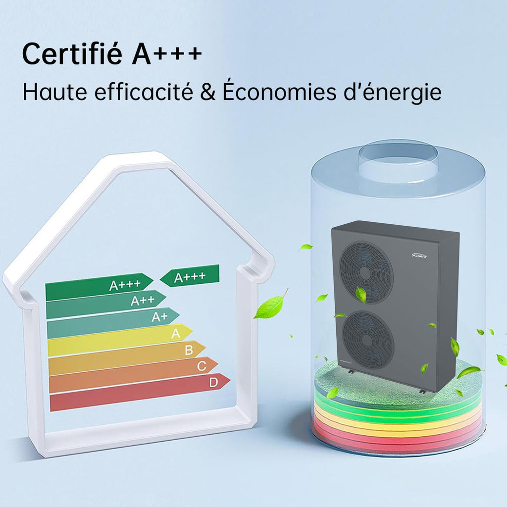 Pompe À Chaleur Air-Eau Monobloc HEAT EVI 19 kW - Triphasée, Double Ventilateur, A+++