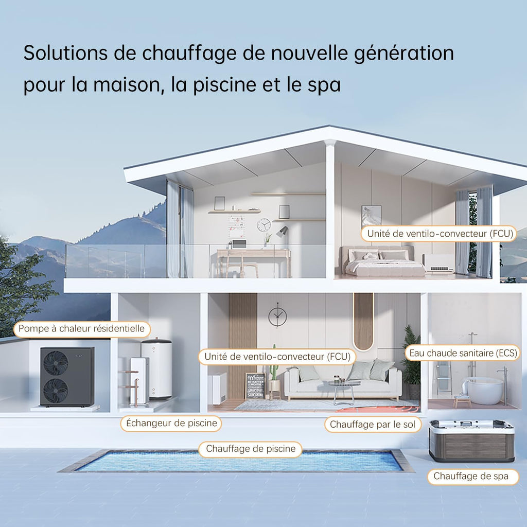 Pompe À Chaleur Air-Eau Monobloc HEAT EVI 19 kW - Triphasée, Double Ventilateur, A+++