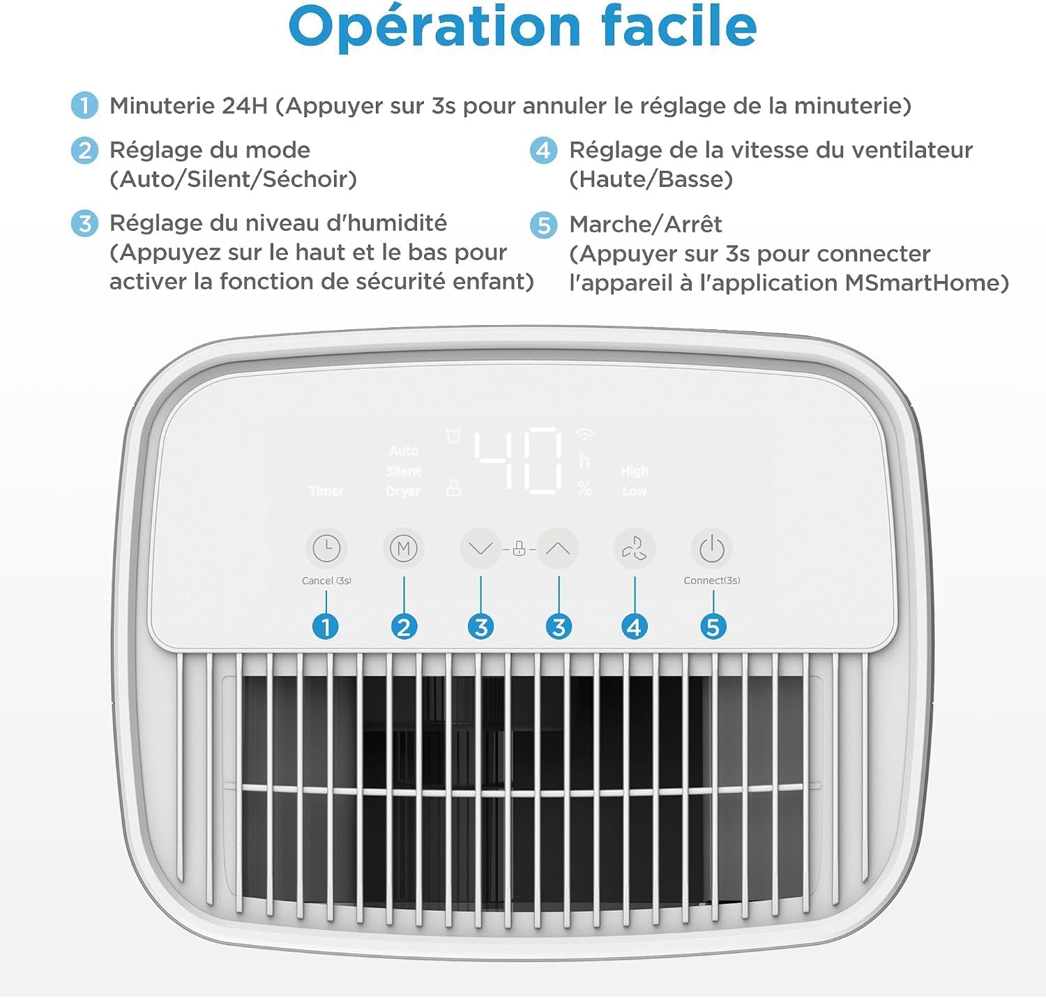 MIDEA Deshumidificateur d air Anti Moisissure 12L - Compresseur Intelligent et APP - Absorbeur d'humidité electrique - Séchage du Linge, Capteur d'humidité Auto et anti-condensation - Idéal pour 35m²