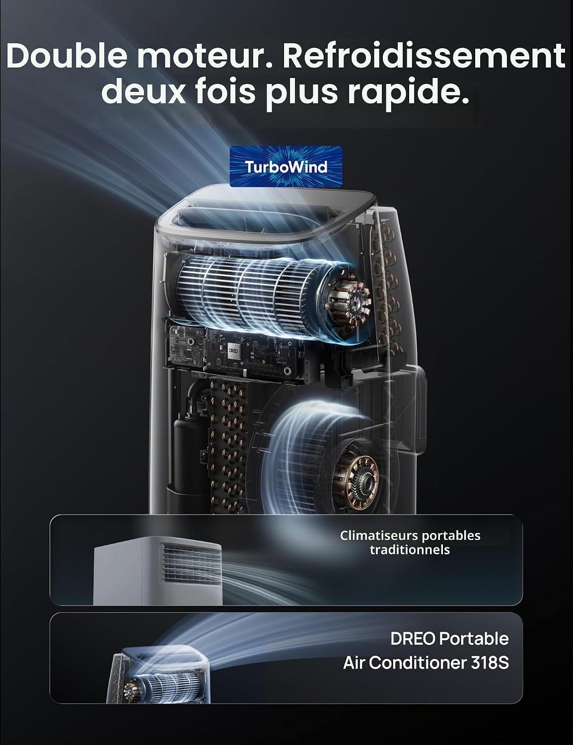 DREO Climatiseur Mobile 7 500 BTU 3 en 1 - Sans Drainage, WiFi, Contrôle Vocal, 45 dB, R290 - AC318S