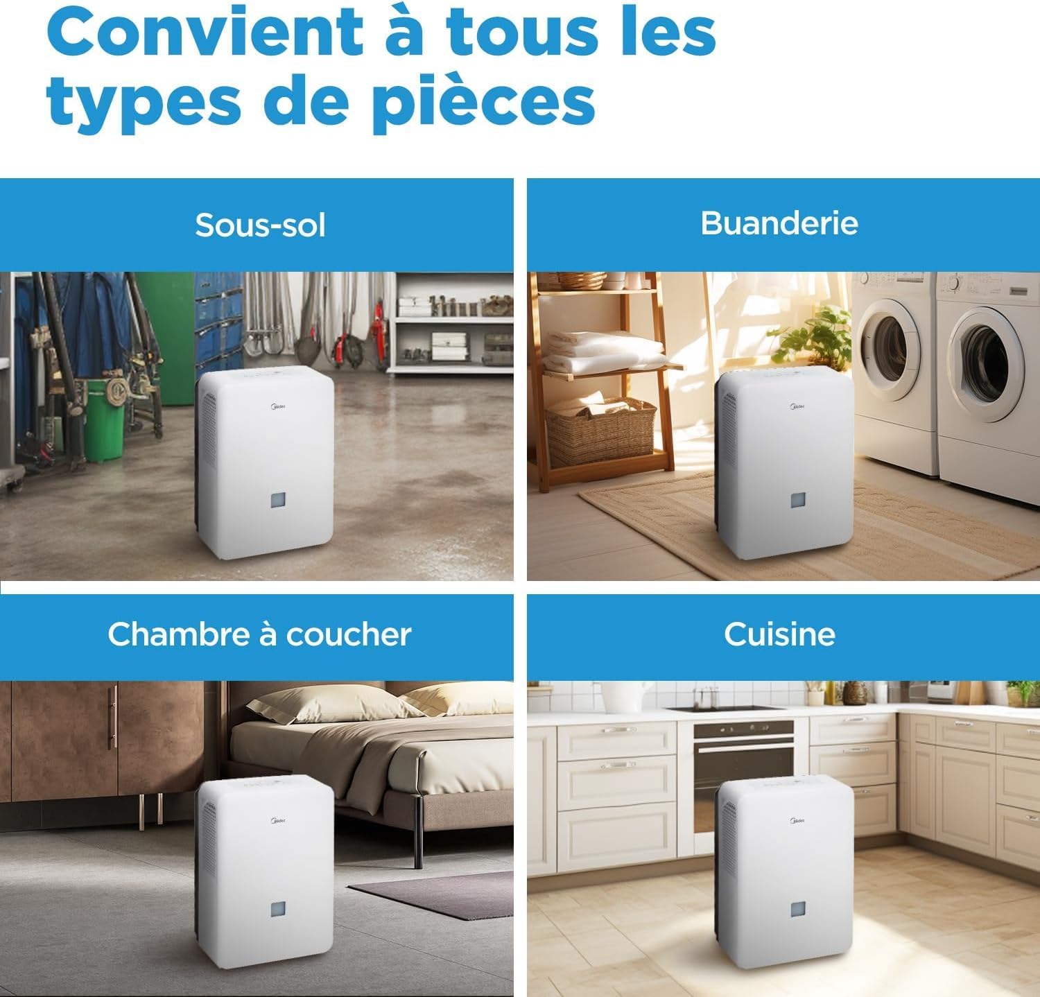 MIDEA Déshumidificateur d air Anti Moisissure intérieur 50 L/Jour | Réservoir amovible 6L, APP/Wifi, Mode Confort, Minuterie 24H | Déshumidificateur industriel de grande capacité jusqu’à 120m²/300 m³