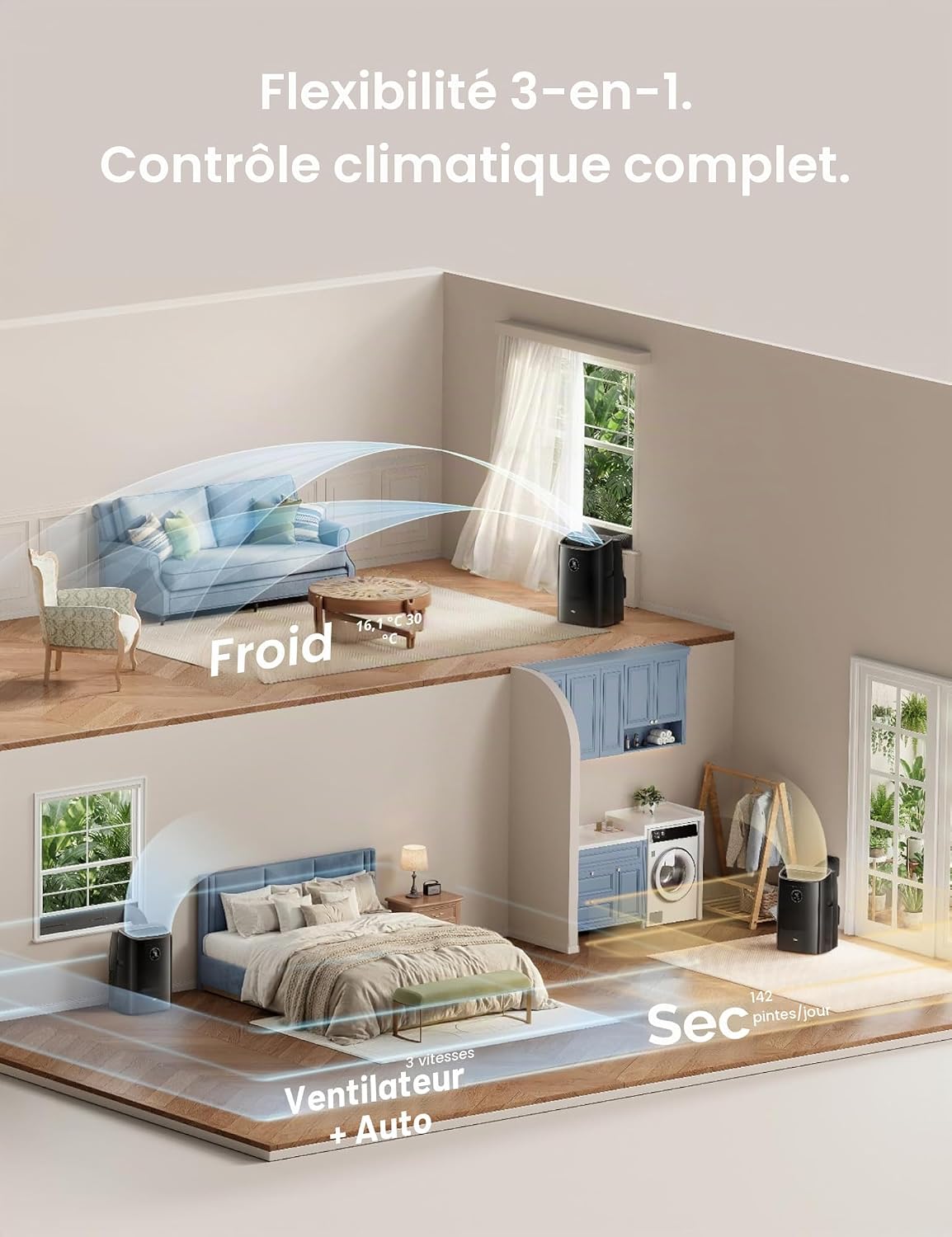DREO Climatiseur Mobile 7 500 BTU 3 en 1 - Sans Drainage, WiFi, Contrôle Vocal, 45 dB, R290 - AC318S