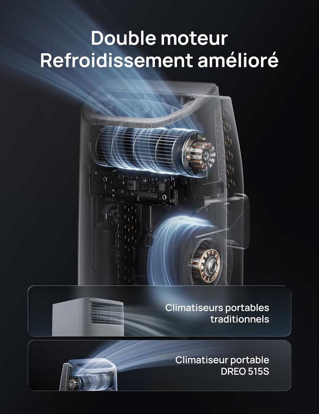 DREO Climatiseur portable 10 000 BTU – Sans drainage, WiFi, contrôle vocal